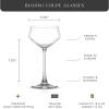 imageJoyJolt Crystal Cocktail Glasses  Coupe Glasses Made in Europe 92oz Martini Glasses Set of 2 Martini Glass for Cocktails Summer Drinks Champagne  coupe cocktail glass set