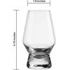 imageJoyJolt Crystal Whiskey Glasses Set of 2  78 Oz Rocks Glasses for Neat or Mixed Drinks  Lowball Whiskey Tumbler Cocktail Glasses with Unique SCurved Shape  Whiskey Glass Set