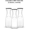 imageJoyJolt Glass Carafe with Lid Set of 3  1 Liter Glass Pitcher for Mimosa Bar Water Iced Tea Juice Wine Lemonade Milk  Dishwasher Safe Beverage Drink Dispensers for Brunch PartiesSet of 3