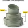 imageJoyJolt Mesa Stoneware Dinner Plates Set of 6 105quot Dish Set Dishwasher and Microwave Safe Plate Set Modern Rustic Dinnerware Kitchen Serving Dishes  Matte BlackGreen