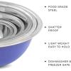 imageJoyJolt Stainless Steel Mixing Bowl Set  6 Piece Nesting Bowls 5qt to 05qt Black Perfect for Dough Batter ampamp BakingVery Peri