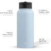 imageJoyJolt Triple Insulated Water Bottle with Straw Lid AND Flip Lid 32oz Large Water Bottle 12 Hour HotCold Vacuum Insulated Stainless Steel Bottle BPAFree Leakproof Water Bottles  Thermos BottleCloud Blue
