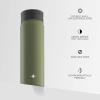 imageJoyJolt Triple Insulated Water Bottle with Straw Lid AND Flip Lid 32oz Large Water Bottle 12 Hour HotCold Vacuum Insulated Stainless Steel Bottle BPAFree Leakproof Water Bottles  Thermos BottleForest Green